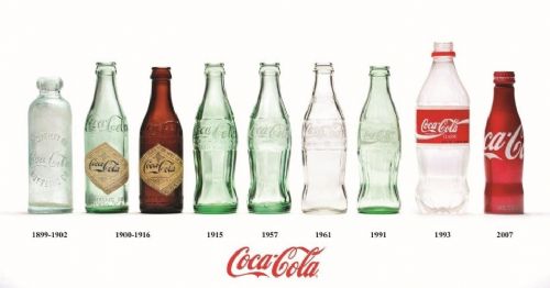 Coca-Cola não pode registrar garrafa lisa como marca